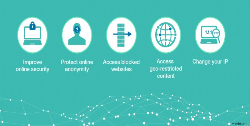 Bạn có thể bị theo dõi bằng Vpn không