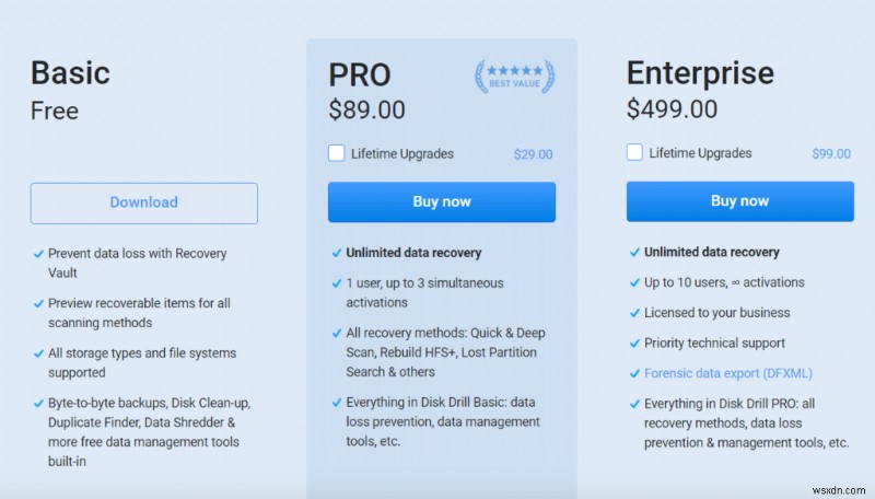 Disk Drill VS Advanced Disk Recovery:Phần mềm khôi phục tệp nào tốt nhất cho Windows