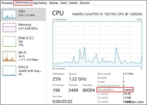 Cách chạy ứng dụng Android trên Windows 11