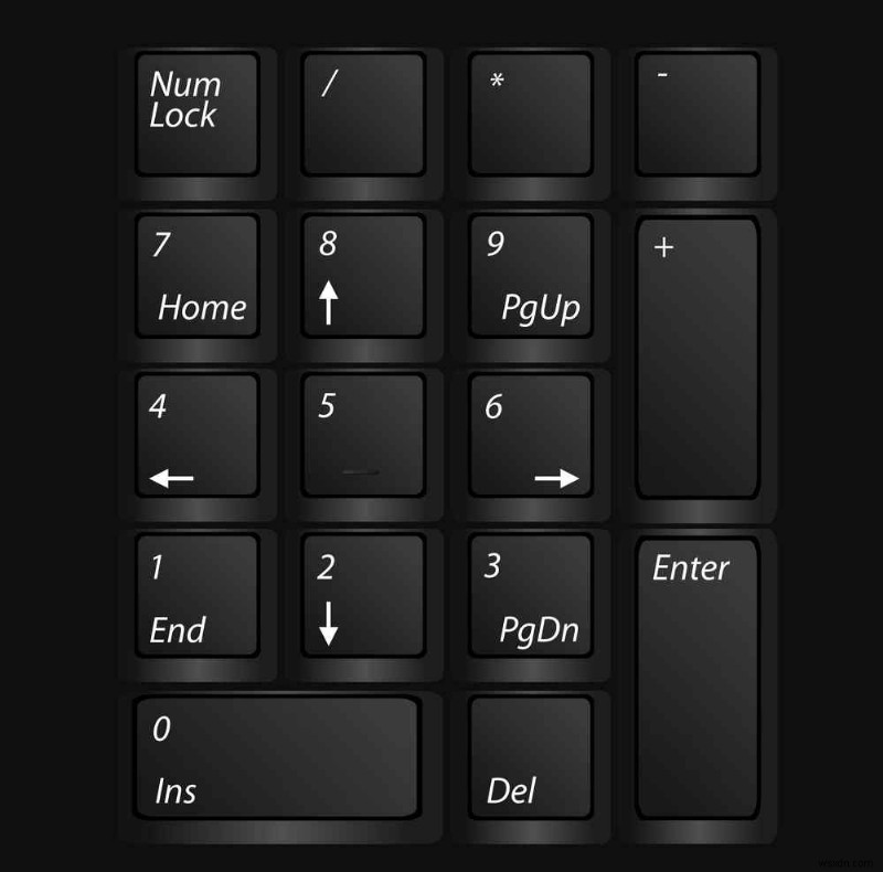 Cách khắc phục Bàn phím số không hoạt động trên Windows 11/10