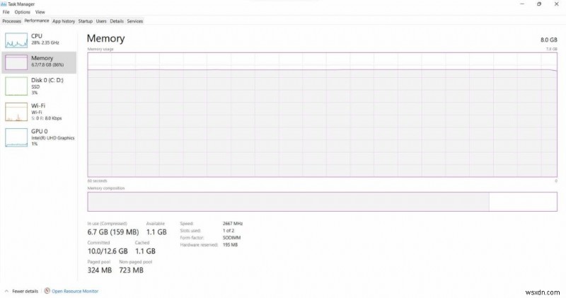 Cách kiểm tra kích thước, tốc độ và loại Ram trong Windows 11/10
