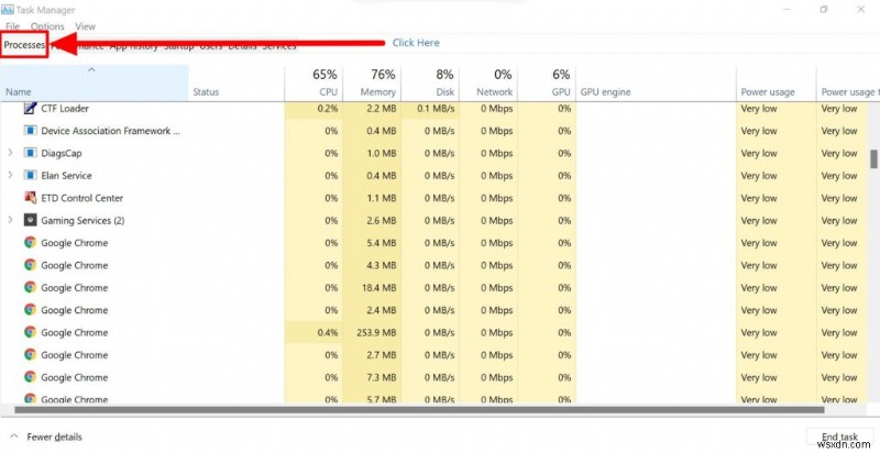 Cách khắc phục lỗi “Trình cài đặt NVIDIA không thể tiếp tục” trên Windows 10?