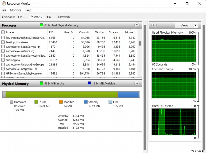 Dịch vụ mạng Killer là gì? Cách khắc phục mức sử dụng CPU cao?