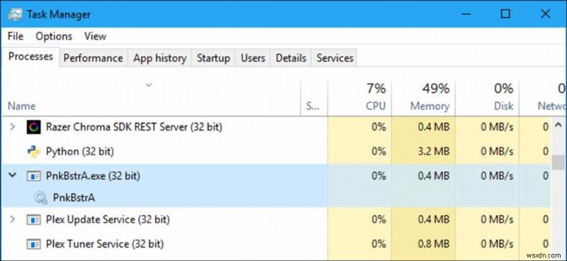 Quy trình PnkBstrA.exe – Nó là gì, Công dụng &Cách xóa nó