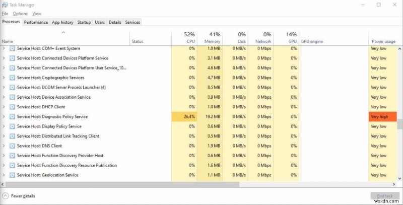 Cách khắc phục Dịch vụ chính sách chẩn đoán Mức sử dụng bộ nhớ và CPU cao