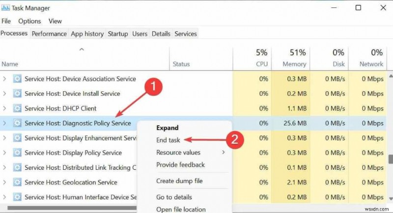 Cách khắc phục Dịch vụ chính sách chẩn đoán Mức sử dụng bộ nhớ và CPU cao