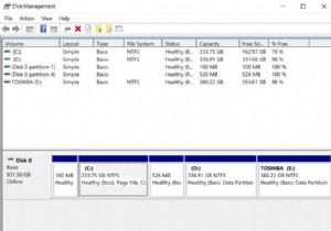 9 Phần mềm quản lý/phân vùng ổ đĩa tốt nhất cho PC chạy Windows 11, 10 (2022)