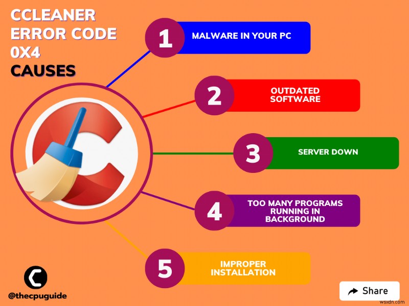 Mã lỗi CCleaner 0x4? Dưới đây là 7 cách khắc phục dễ dàng!