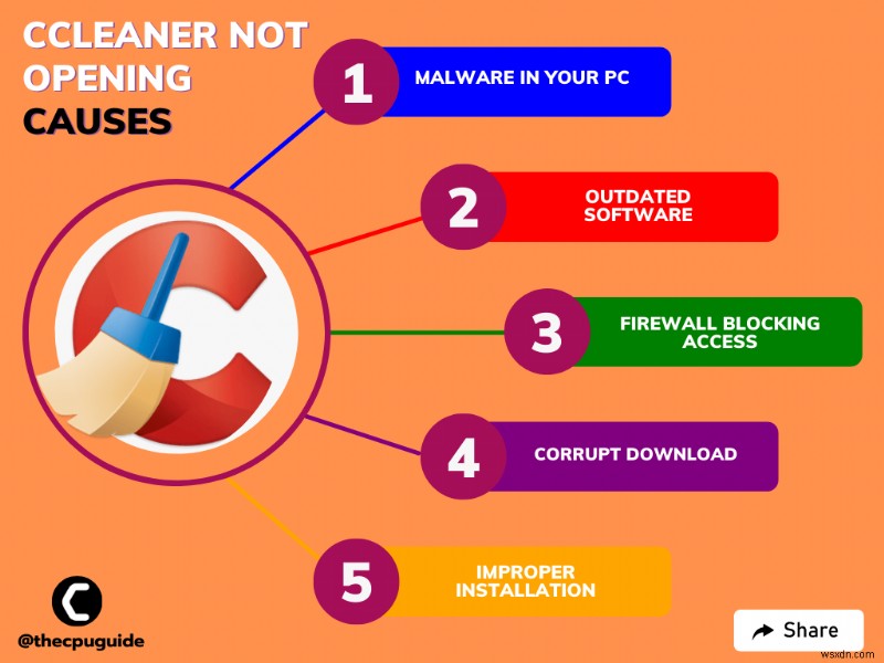 CCleaner Không mở/Phản hồi? [7 bản sửa lỗi tốt nhất]