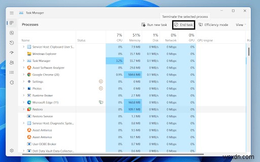 Restoro sẽ không gỡ cài đặt trên Windows 11? 4 cách khắc phục tốt nhất!