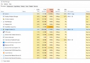 4 cách khả thi để khắc phục tình trạng sử dụng CPU cao trên Windows 10