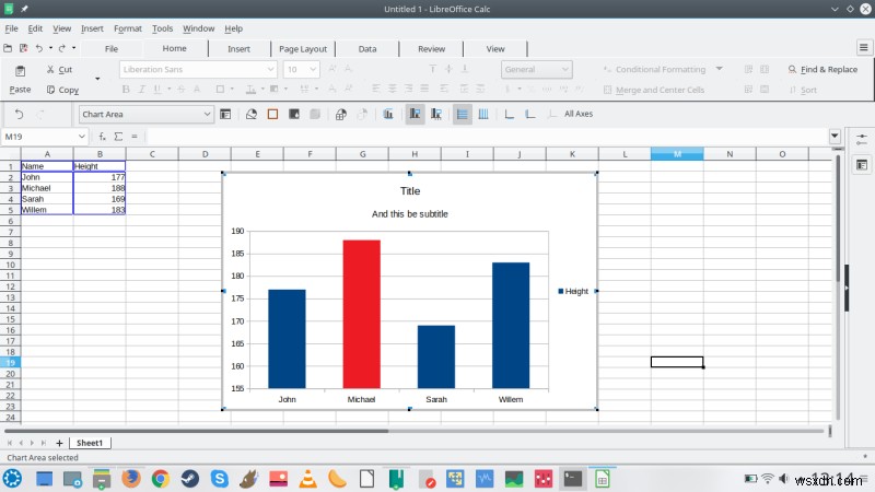 LibreOffice 6.0 - Những phông chữ tuyệt vời, nhân hậu, tuyệt vời!