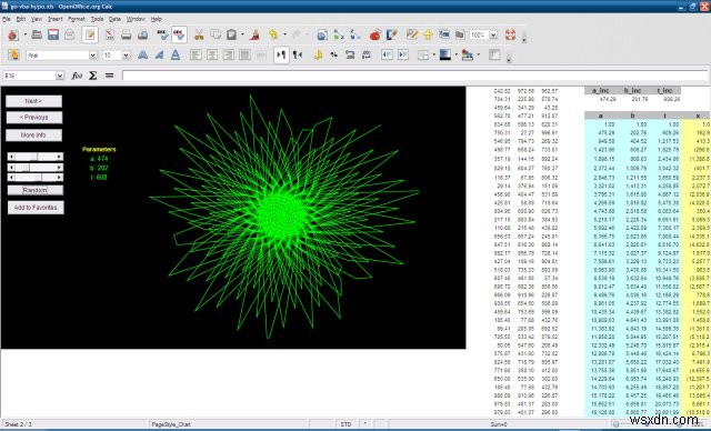 Go-oo - OpenOffice với một bước ngoặt