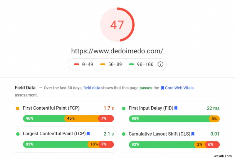 Google Core Web Vitals &Nghịch lý về tốc độ trang