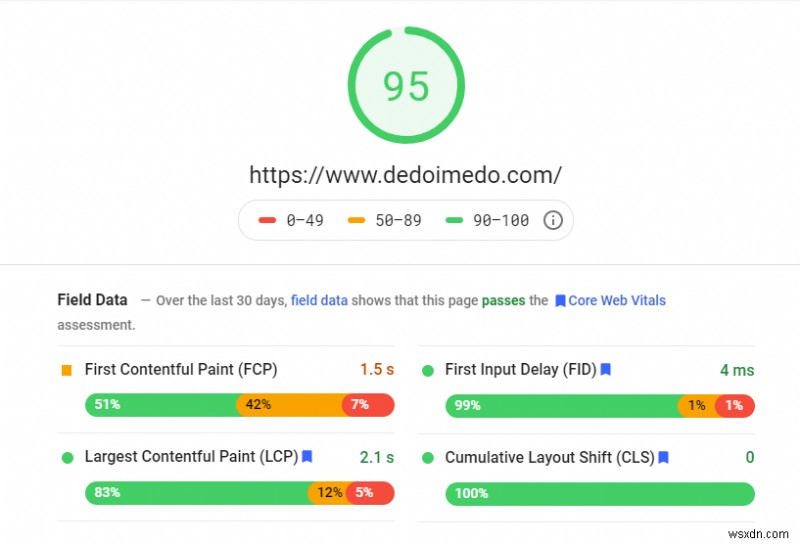 Google Core Web Vitals &Nghịch lý về tốc độ trang