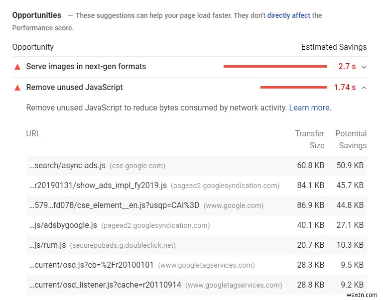 Google Core Web Vitals &Nghịch lý về tốc độ trang