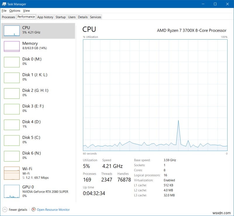 Máy tính để bàn mới và Windows 10 - Hẹn gặp bạn vào năm 2030?