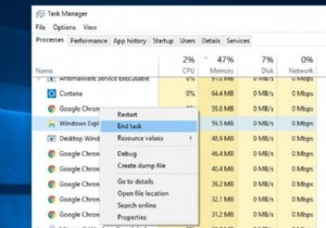Đã giải quyết:Nhấp chuột phải vào màn hình không hoạt động/Đang phản hồi Windows 10