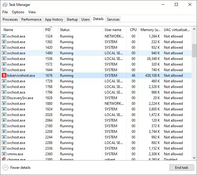 Đã giải quyết:Máy chủ của nhà cung cấp WMI (wmiprvse.exe) Mức sử dụng CPU cao trên Windows 10 (2022)