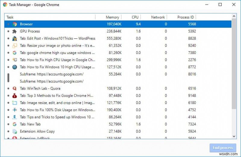 Cách giảm mức sử dụng bộ nhớ cao trong Google chrome Windows 10