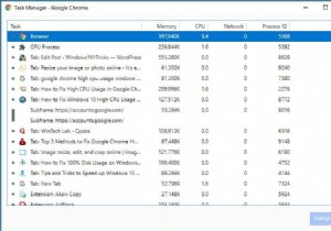 Cách giảm mức sử dụng bộ nhớ cao trong Google chrome Windows 10
