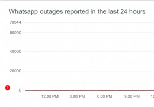 Cách khắc phục WhatsApp:WhatsApp có ngừng hoạt động không?