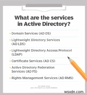 Microsoft ADMT:Di chuyển liền mạch và an toàn các đối tượng Active Directory 