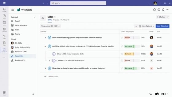 Giải thích về Microsoft Power BI:Tính năng, lợi ích và cách bắt đầu 