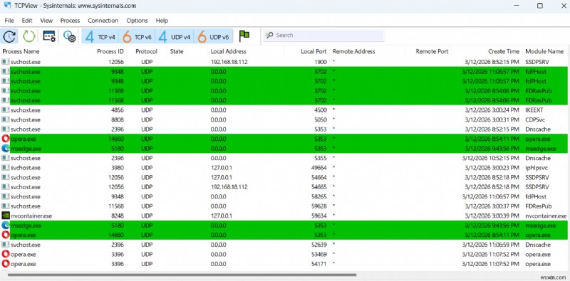 Cách tiết lộ ứng dụng nào đang sử dụng cổng Windows của bạn 