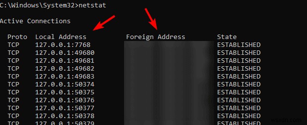 Master Netstat:Hướng dẫn từng bước để giám sát cổng và kết nối mạng 