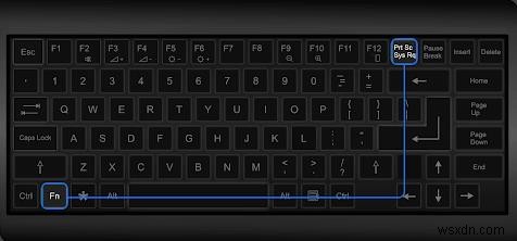 Cách khắc phục màn hình in không hoạt động trên Windows 11/10 – 8 giải pháp đã được chứng minh 