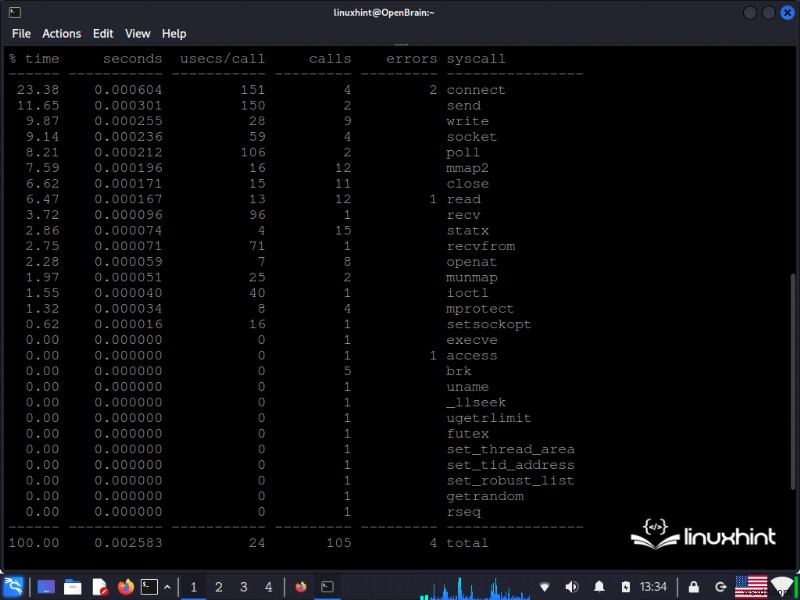 Hiểu các cuộc gọi hệ thống:Mục đích, chức năng và cách sử dụng phổ biến trong Linux 