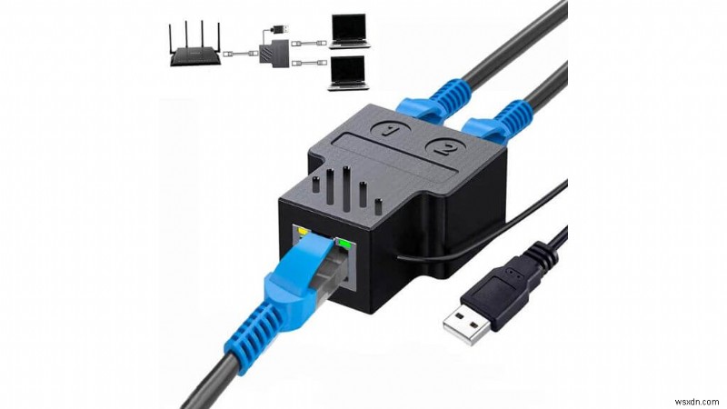 Giải thích về Bộ chia cáp Ethernet:Chức năng, Lợi ích &Các mẫu hàng đầu 