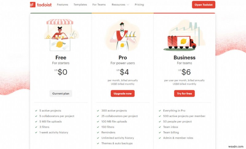 Todoist so với Microsoft To Do:Chọn Trình quản lý tác vụ tốt nhất cho quy trình làm việc của bạn 