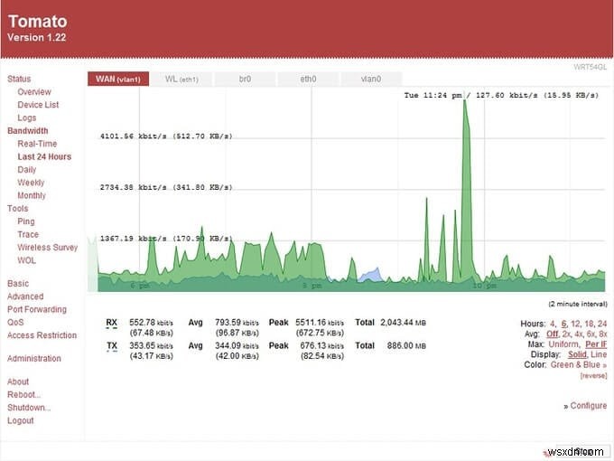 OpenWrt so với DD‑WRT:Phần sụn nguồn mở nào tăng cường tốt nhất cho bộ định tuyến của bạn 