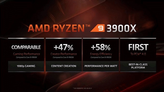 Ryzen 9 3900X so với Intel Core i9‑9900K:CPU nào thực sự mang lại hiệu năng vượt trội? 