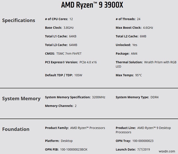 Ryzen 9 3900X so với Intel Core i9‑9900K:CPU nào thực sự mang lại hiệu năng vượt trội? 