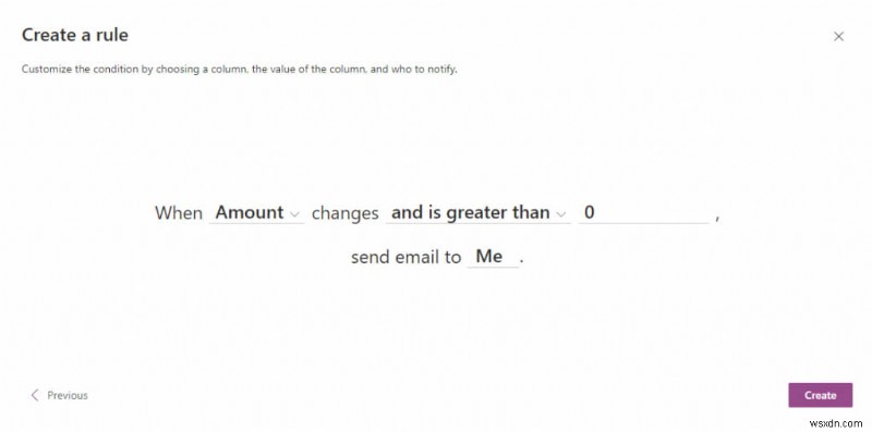 Làm chủ danh sách Microsoft:Hướng dẫn toàn diện về cộng tác và năng suất 