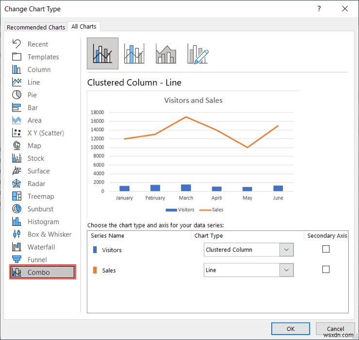 Thêm hoặc xóa trục phụ trong biểu đồ Excel – Hướng dẫn từng bước 