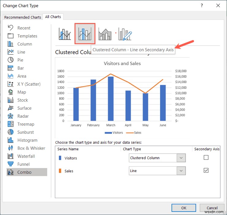 Thêm hoặc xóa trục phụ trong biểu đồ Excel – Hướng dẫn từng bước 
