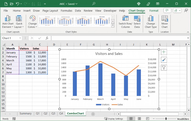 Thêm hoặc xóa trục phụ trong biểu đồ Excel – Hướng dẫn từng bước 