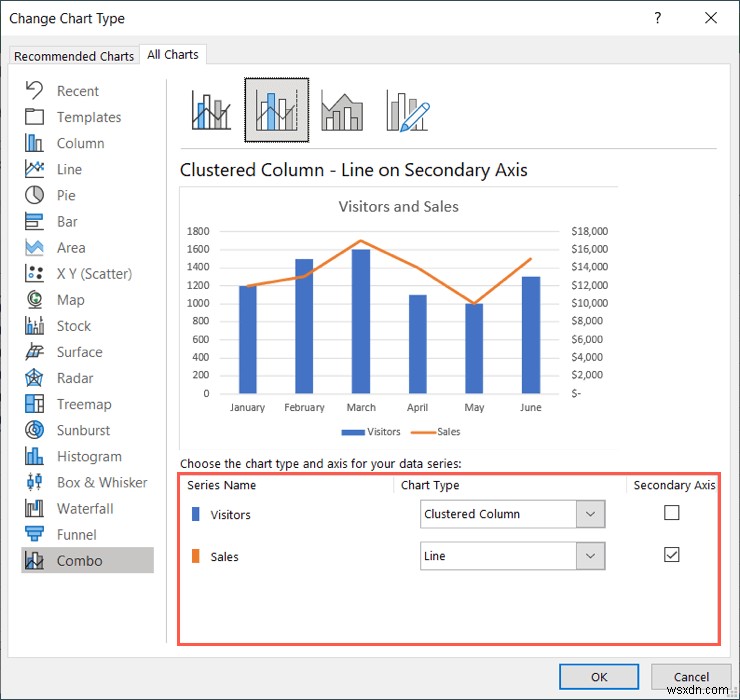 Thêm hoặc xóa trục phụ trong biểu đồ Excel – Hướng dẫn từng bước 