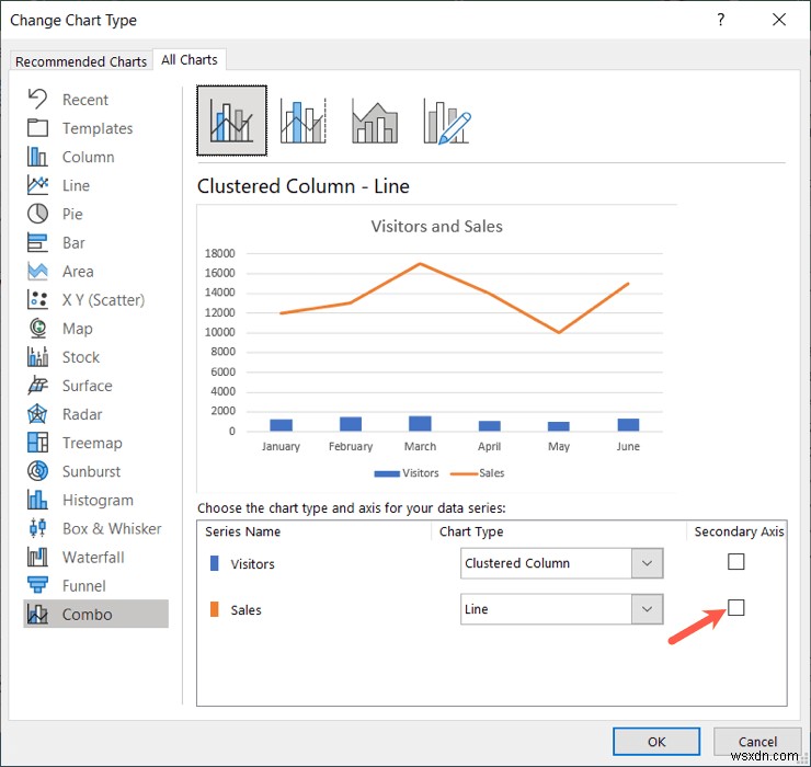 Thêm hoặc xóa trục phụ trong biểu đồ Excel – Hướng dẫn từng bước 