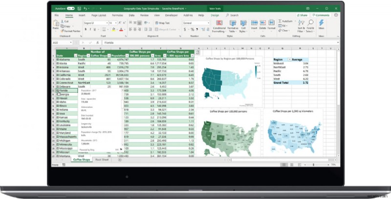 Dễ dàng gạch ngang Excel:Cách đánh dấu các nhiệm vụ đã hoàn thành 