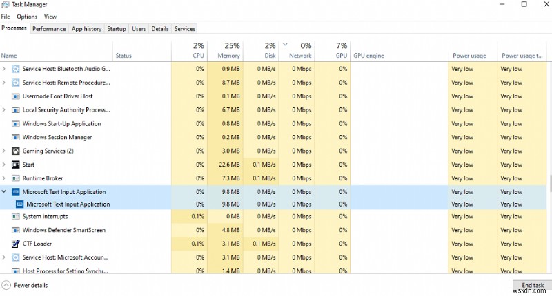 Giải thích về Microsoft TextInputHost.exe:Mục đích, Tác động và Cách khắc phục 