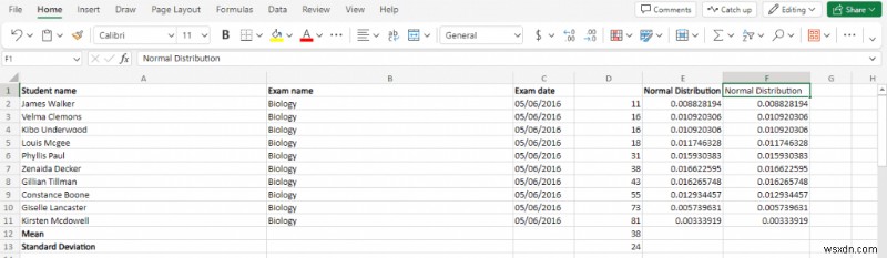 Hàm LỌC của Master Excel:Hướng dẫn nhanh về lọc dữ liệu động 