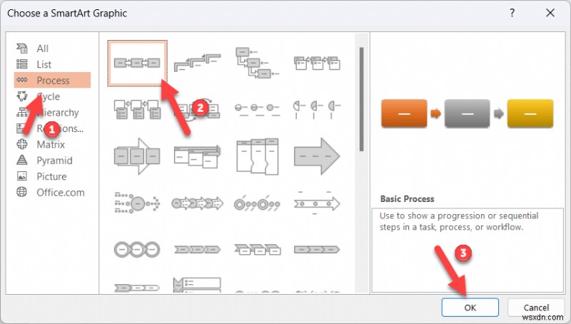 Làm chủ sơ đồ trong PowerPoint:Hướng dẫn từng bước 