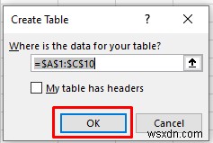 Thêm hàng tổng vào bảng tính Excel của bạn—Các bước đơn giản để có bản tóm tắt chính xác 