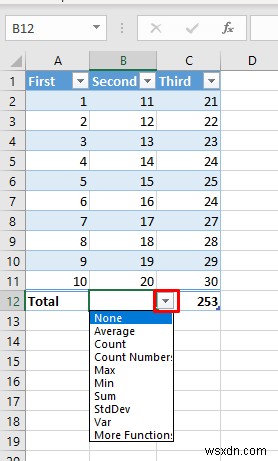 Thêm hàng tổng vào bảng tính Excel của bạn—Các bước đơn giản để có bản tóm tắt chính xác 