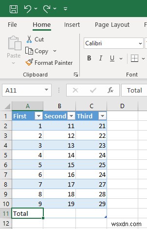 Thêm hàng tổng vào bảng tính Excel của bạn—Các bước đơn giản để có bản tóm tắt chính xác 
